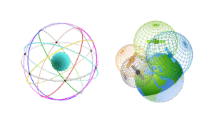 Geo-ICT Training Center, The Netherlands - Geodetic supply chain