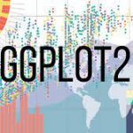 Geo-ICT Training Center, Netherlands - Course R GGPlot
