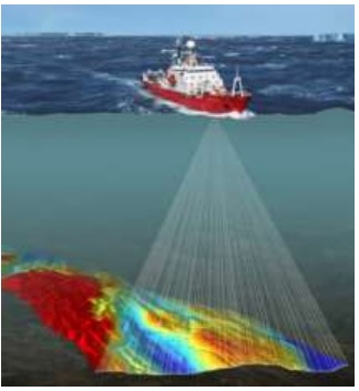Geo-ICT Training Center, The Netherlands - Multi Beam Survey