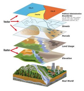 Geo-ICT Training Center, Nederland - Cursus ArcGIS Pro 2D Basis