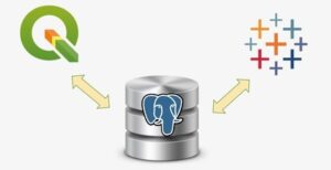 Geo-ICT Training Center, The Netherlands - Course PostGIS and PostGre SQL