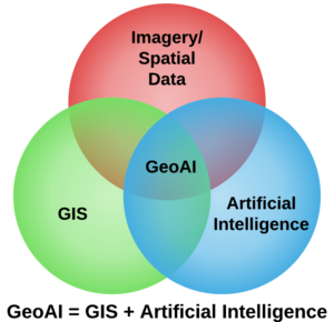 Geo-ICT Training Center - GeoAI