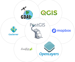 Geo-ICT Training Center, The Netherlands - QGIS Open Layers
